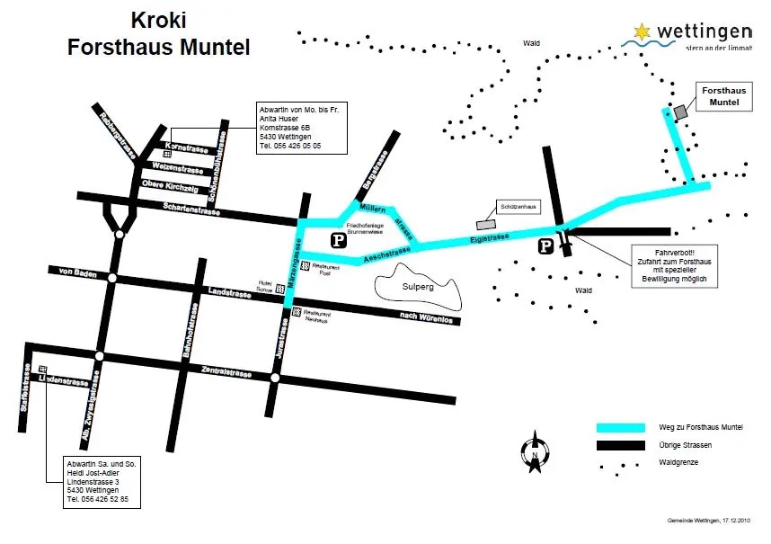 Kroki